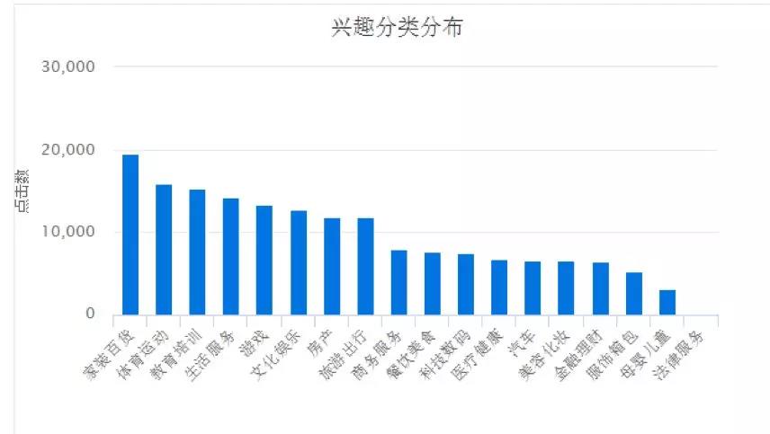 玩轉頭條特色功能，教育也能花樣百出？(圖13)