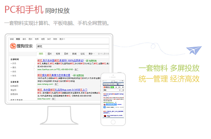 搜狗推廣為您效果護航(圖7)