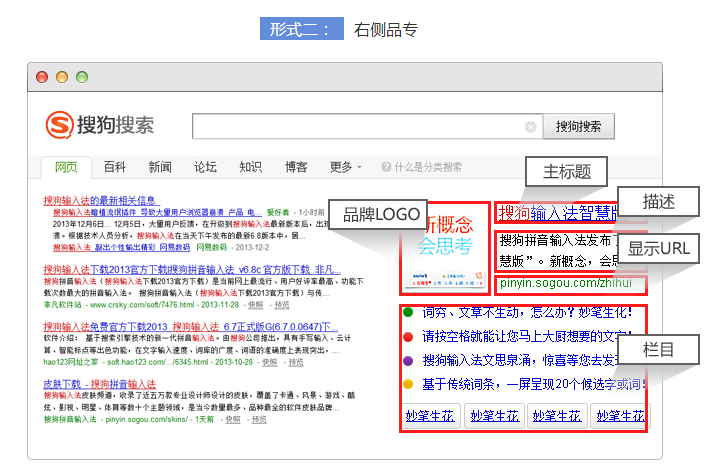 搜狗推廣為您效果護航(圖10)
