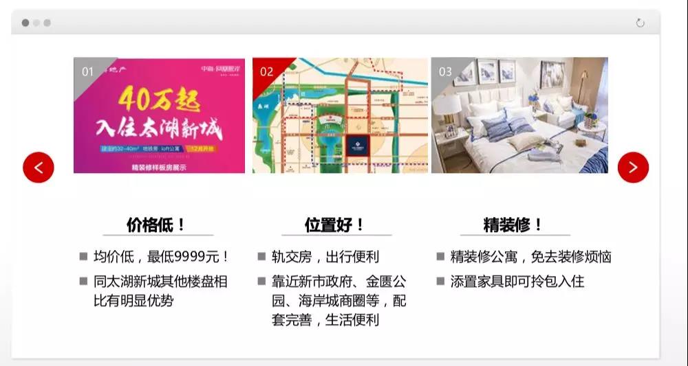 銷售線索+卡券組件，如何優化房產預算？