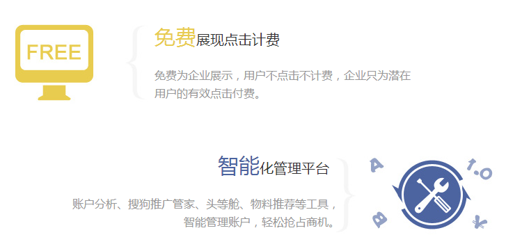 搜狗推廣為您效果護航(圖3)